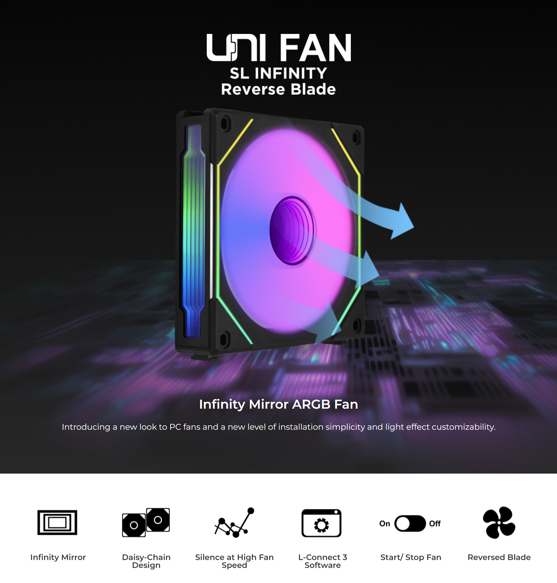 A large marketing image providing additional information about the product Lian Li UNI Fan SL120 Infinity 120mm Reverse Blade Fan Single Pack - Black - Additional alt info not provided